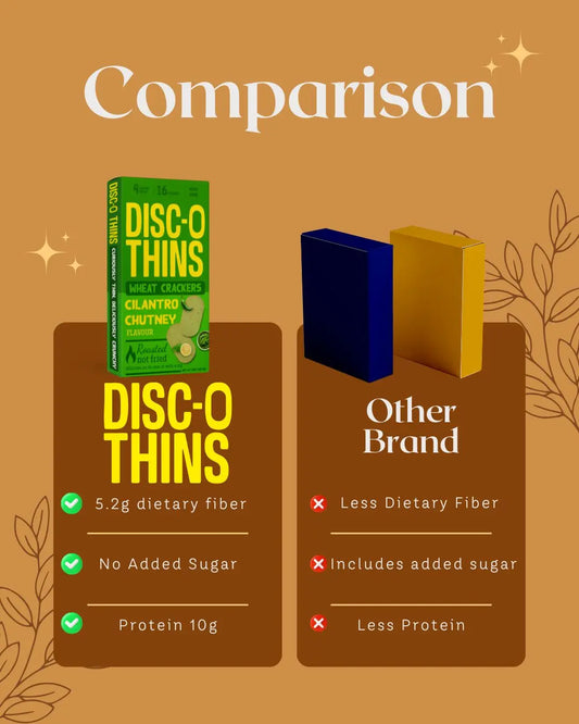 Cilantro Mint Chutney Roasted Wheat Crackers (6 pack combo) Disc-O Thins